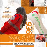 118 volontari del Soccorso di Chatillon e Saint-Vincent - Volontari per passione